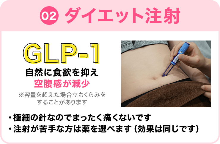 ②ダイエット注射