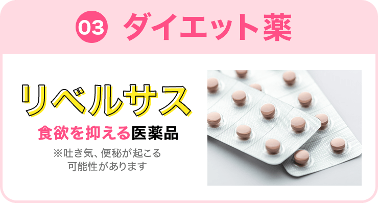 ③ダイエット薬