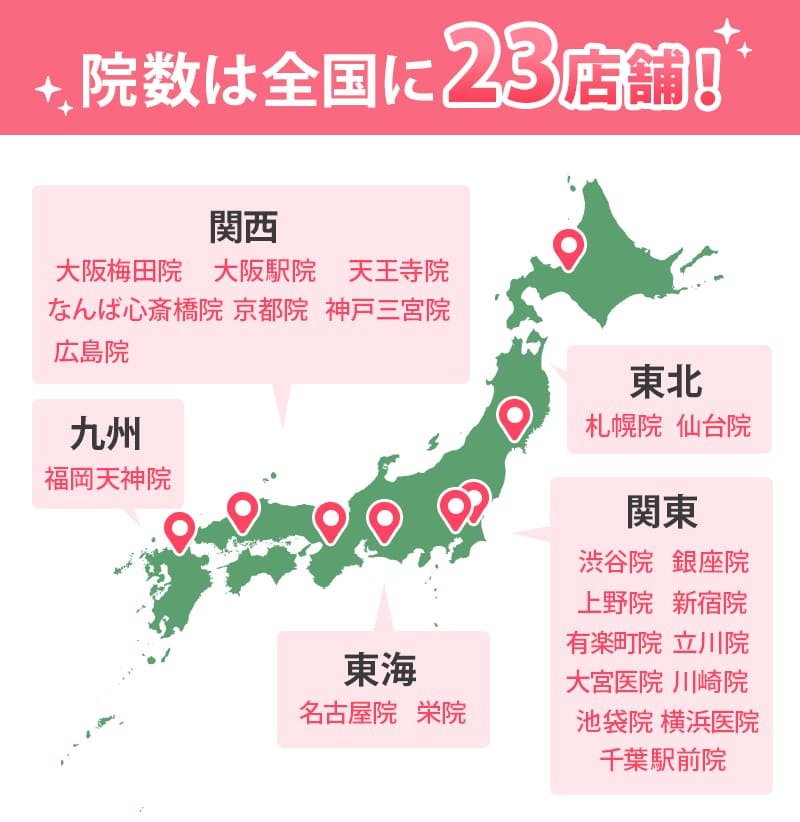 院数は全国に23店舗！